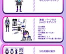 VTuber配信者向けLive2Dモデル制作します 初心者歓迎！低コストでイラストからモデリング込み！ イメージ4