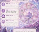 総合鑑定、あなたの宿命を鑑定いたします 紫微斗数占いで運命を探求し、本質を発見するサービスです。 イメージ3