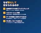 社内文書をAIチャットボット化します 稼働デモを購入前に確認。出典つきで答えるRAGを構築 イメージ4