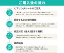 目を惹く！訴求力あるバナーを作成します SNS・広告・FVなどに訴求力のあるデザインを イメージ2