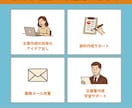 AI歴4年の講師がClaudeの使い方を教えます 初心者大歓迎！分からない箇所は何度でもOK イメージ4