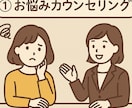 結婚相談所でうまくいかない方、アドバイスします ★婚活経験者が前へ進めるようアドバイス イメージ2