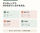 管理職の部下育成の悩みを一緒に整理します 「これでいいのかな」を一人で抱えない60分 イメージ3