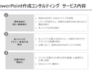 効果的なプレゼン資料の作成をお手伝いします 現役コンサルタントが伝わるPowerPoint作成をお手伝い イメージ2