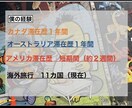 カナダ、オーストラリアで英語を楽しく英会話します 留学先で話せれるようになるか不安を解消できる英会話をします イメージ5