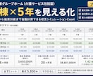 障害者グループホーム5年収支・融資計画作れます 5棟×5年60ヶ月を自動計算。返済据置と資金ショートも見える イメージ1