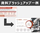 AIで作成された資料の見直し／改善をします AI生成資料に満足されていない方向けのサービスです イメージ9