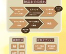 あなたのために！個性的なデザインのロゴを制作します 独立して起業・開業などでロゴが必要な方や、個人で活動する方へ イメージ8