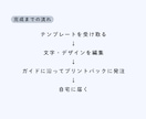 説明資料付き！おしゃれなプロフィールブック作れます 結婚式　プロフィールブック　１２P分　Canvaテンプレート イメージ7