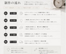 名刺デザイン｜紙・加工・印刷まで設計します 〜抽象的な言葉から、ブランドイメージを設計〜 イメージ5