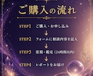 彼の気持ち｜今のあなたへのメッセージを視ます 既読スルー・音信不通・急に冷たくなった…彼の本音、視ます イメージ5