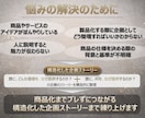 商品企画のストーリーを構造化します 構造化して商品仕様まで落とし込む壁打ち支援 イメージ3