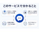 AIを活用したトレード管理の全体像を解説します 実体験で学ぶ、感情に流されにくいトレード管理術 イメージ2