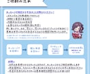 配信で使える！アニメーションスタンプを制作します キャッチーに動くスタンプを制作します！ イメージ4