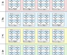 性格タイプに合わせた相談に乗ります mbti(16タイプ)/エニアグラムを活用した詳細分析 イメージ3