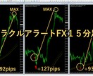 専業がガッツリ狙う無裁量プロ専用ツール提供します １５分足スイング手法とデイトレードの鉄板スキル相場観を習得へ イメージ1