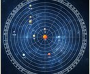 英国心理占星学✨引き寄せの星図と厄除け方伝授します 世界で1枚☆あなただけのために作成☆オプションでコンサルつき イメージ3