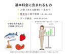 商用OK！シンプルかわいい伝わるイラスト描きます 育児・ビジネス・SNSやブログの挿絵やアイコンにも◎ イメージ2