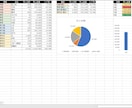 Excelにて店舗分析、業務を効率化しますます 現役店舗スタッフ目線で効率化を目指します。 イメージ1