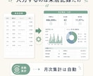 ひとりサロンの売上管理を見える化します 売上・客単価・再来率をExcelで自動集計 イメージ2