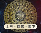 対人関係について鑑定いたします 友人・ご家族・上下関係など対人面でのご相談をお伺いします。 イメージ4