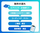 デザインデータから正確にコーディングいたします 静的サイト・WordPressの修正・カスタマイズ可能です！ イメージ2