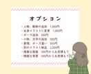 選べる表情・ポーズ10点セット！アイコン描きます 商用利用OK！ブログの挿絵、社用アイコン、SNSアイコンなど イメージ5