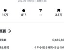 最安級！プロが総額3万でインスタ月15投稿します 【25万人越え】SNS運用代行会社のプロ【先着20名限定！】 イメージ2