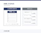 作業手順書をWordとExcelで作成します 口頭で回している作業を、新人が読んで動ける形に イメージ3