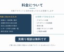 競合SNSアカウントの投稿を定量分析します 感覚ではなくデータで競合の勝ち筋を見抜きます イメージ4