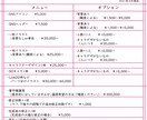 ご要望に合わせたイラスト描きます 新しいアイコンが欲しい、本を書くけど挿絵がないなど イメージ8