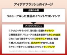 イベント等の企画アイデアフラッシュを作成します 数を増やしたい方、別視点が欲しい方、お気軽にご相談ください！ イメージ7