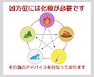 占い好きな貴方なら風水鑑定もきっとワクワクします 運気アップのチャンス! 限定３名様の特別価格☆アドバイス付き イメージ5