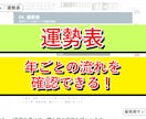 算命学自動鑑定ツールを販売します 命式作成と鑑定書出力をExcelで効率化 イメージ4