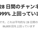 限定モニター価格：Youtubeコンサルをします 銀盾２つ獲得のYoutubeのプロがあなたのアドバイスします イメージ3