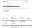 古いファイルを検索して整理するツールを販売します 古いファイルを検索・バックアップして安全に整理 イメージ1