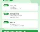 AI検索で自社を表示させる方法を教えます ChatGPT・Perplexityに自社を推薦させる戦略 イメージ4