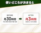 AI活用の始め方や進め方の相談にのります 何から始めるか、どのAIを使うかを一緒に整理します イメージ7