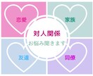 大人の不安✿ひとりで抱えがちな思いを分かち合えます アラフォー以降【体調・思考・環境】の悩みや変化に戸惑う方へ イメージ3