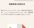 ペライチで格安LP(ランディングページ)制作します 格安/短納期/高品質なデザインを、格安で制作します イメージ8