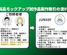 製品試作品製作、モックアップ製作致します 製品の模型、ミニチュア製作、試作品製作致します！ イメージ2
