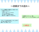 SNS等に使える！ゆるふわアイコンの製作を承ります SNSや商用で使用可能な暖かみのあるイラストをお描きします！ イメージ6