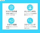 採用支援：ダイレクトスカウトを行います 採用応募のカギとなるスカウト文章の作成および配信を行います！ イメージ2