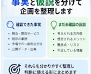 企画を公開情報で検証し判断材料を整理します 事実と仮説を分け、企画の次の一手まで整理 イメージ3