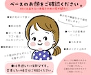 お得な4点セット/ポップで可愛いアイコン描きます インスタやlineのアイコンに人気！ゆるくてかわいいイラスト イメージ2