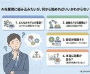 あなた専用AIアシスタントを構築します GPTs・Claude Skills作成代行　相談無料 イメージ3