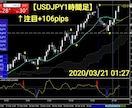 バイナリーオプション★スネークラインサイン販売ます 高性能↑↓シグナル＆スネークライン表示で現在のトレンド可視化 イメージ6