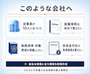 会社に合う就業規則を新規作成します 基本料金27,000円｜原案3営業日・3か月修正無制限 イメージ3