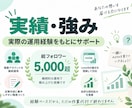 noteのフォロー・いいね周りを代行します 総フォロワー5,000超の経験でnote集客支援 イメージ4