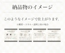 購入意欲を高めるサービス説明画像4枚作ります 迷う背中をもう一押し！購入前の納得感を高めます。 イメージ8